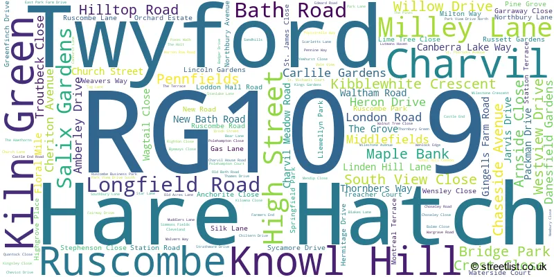 A word cloud for the RG10 9 postcode